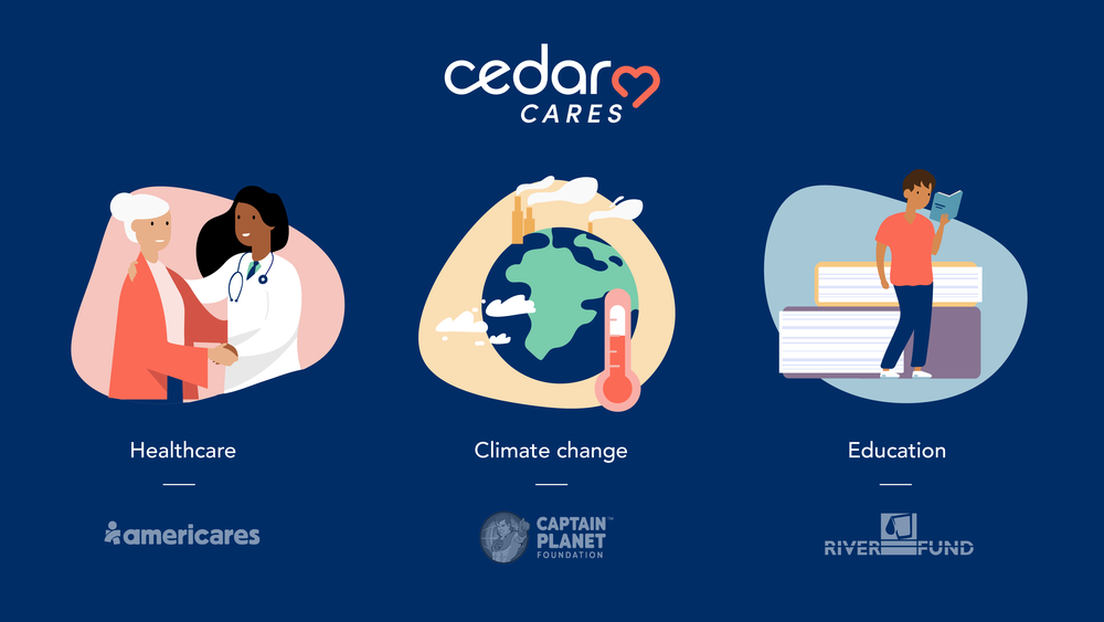 Cedar Cares: Improving Access, Expanding Opportunities and Creating a More Sustainable Future With Our Community Partners