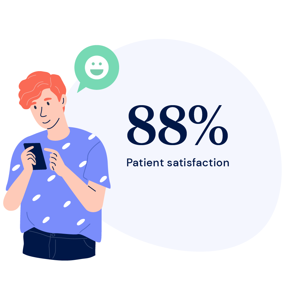 Personalized patient engagement