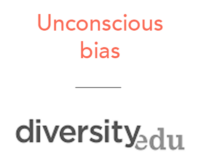 Text: Unconscious Bias