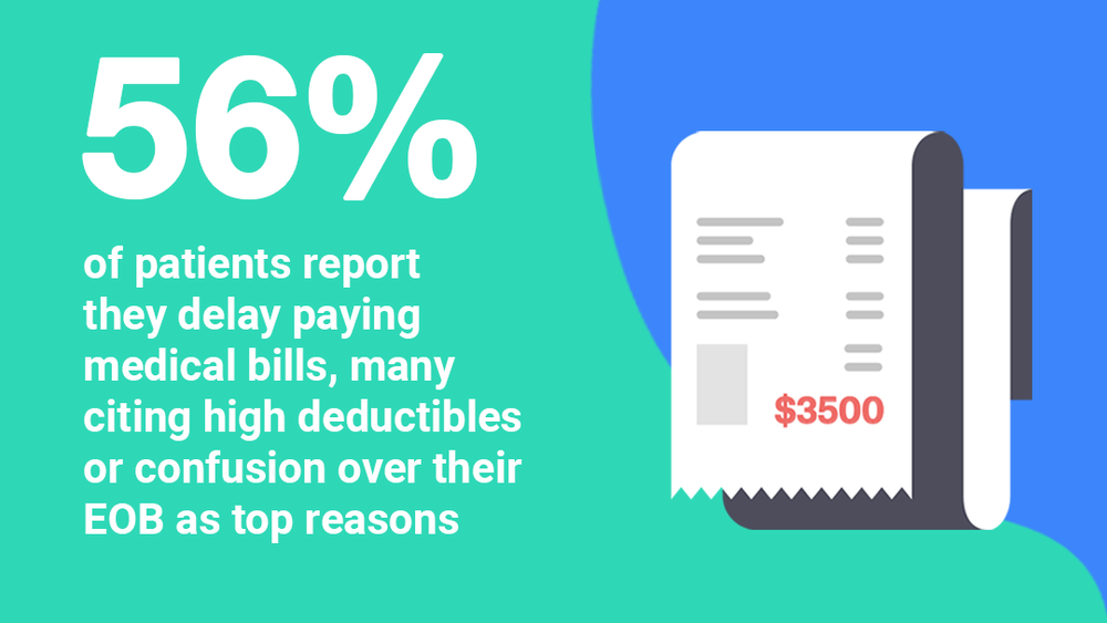 How to Unlock Your Revenue Cycle Potential With Propensity to Pay Modeling