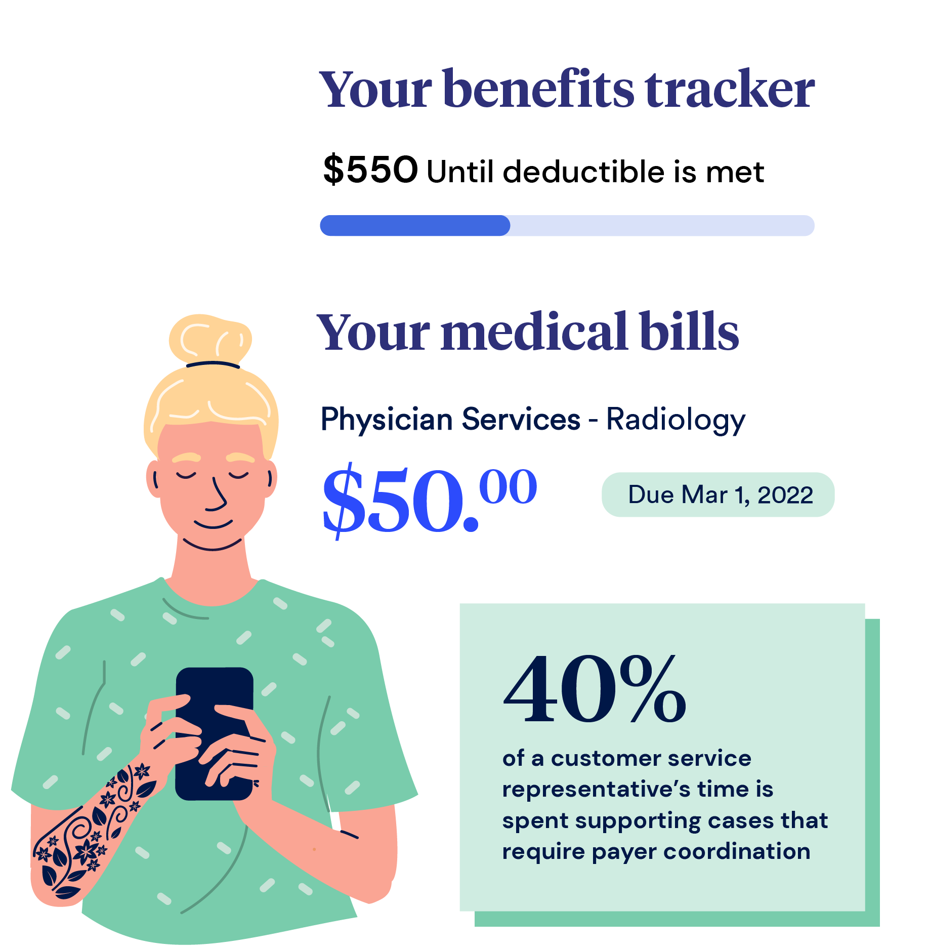 Eliminate payer-provider friction