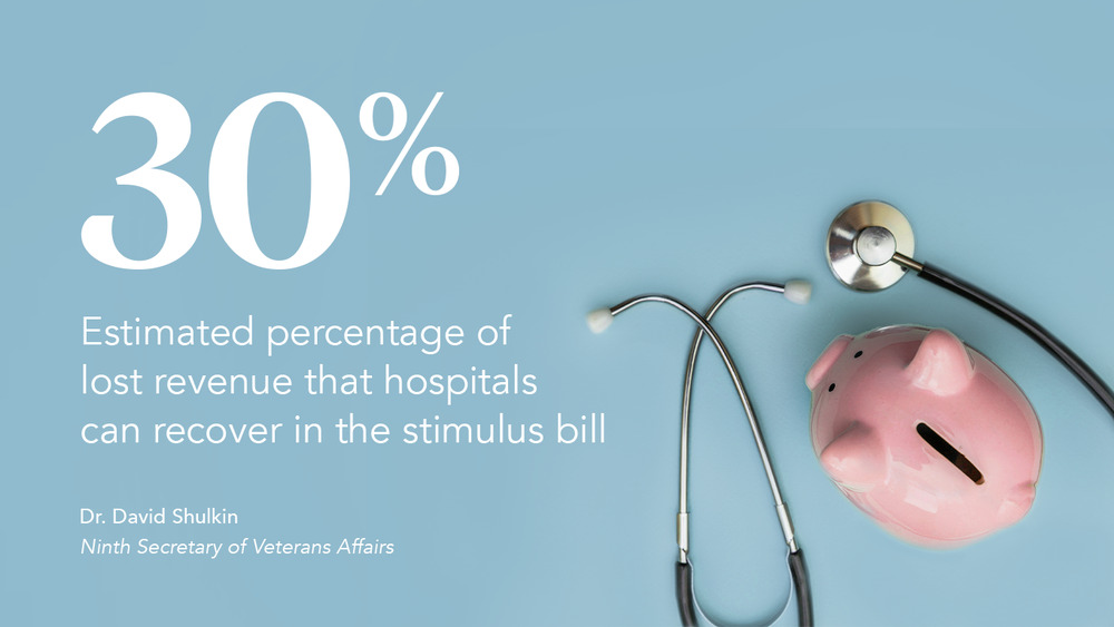 The Price of This Pandemic: COVID-19 Financial Fallout and how Healthcare Finance Leaders can repare