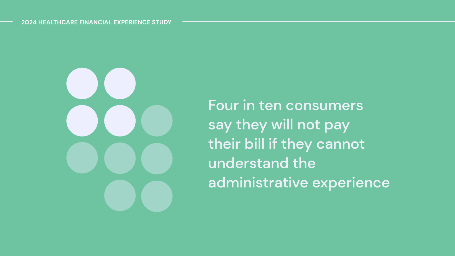 Confusing Bills and EOBs Aren’t Just a Pain for Consumers. They’re Also Bad for Business.