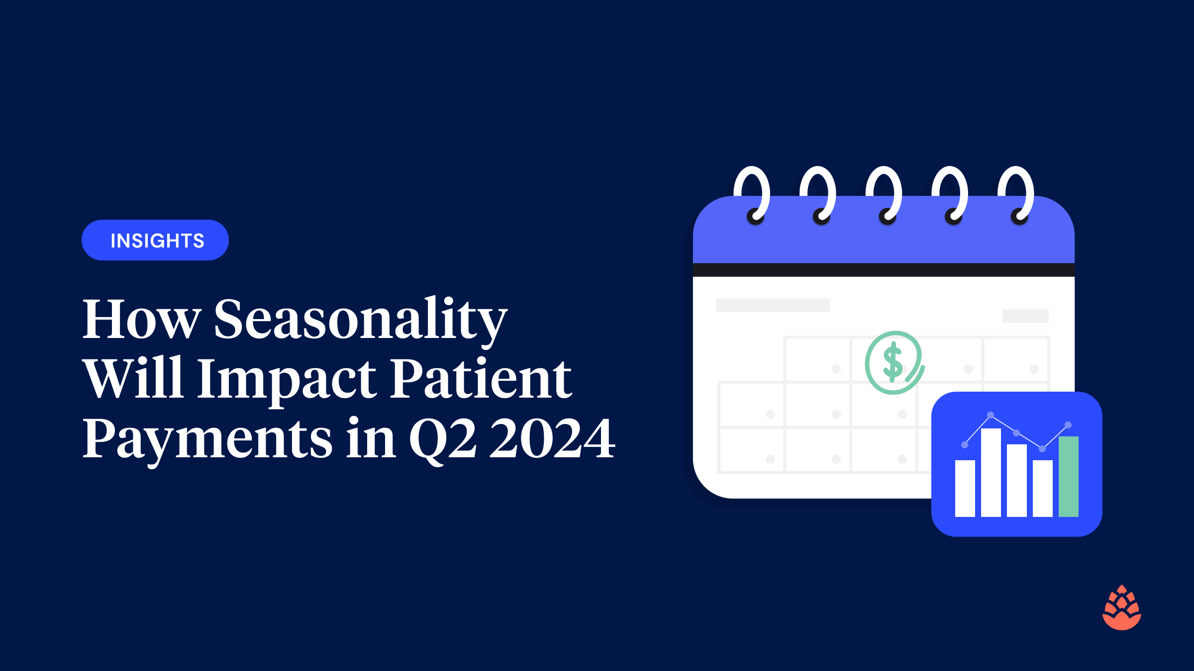 Patient Payment Seasonality in Q2 2024