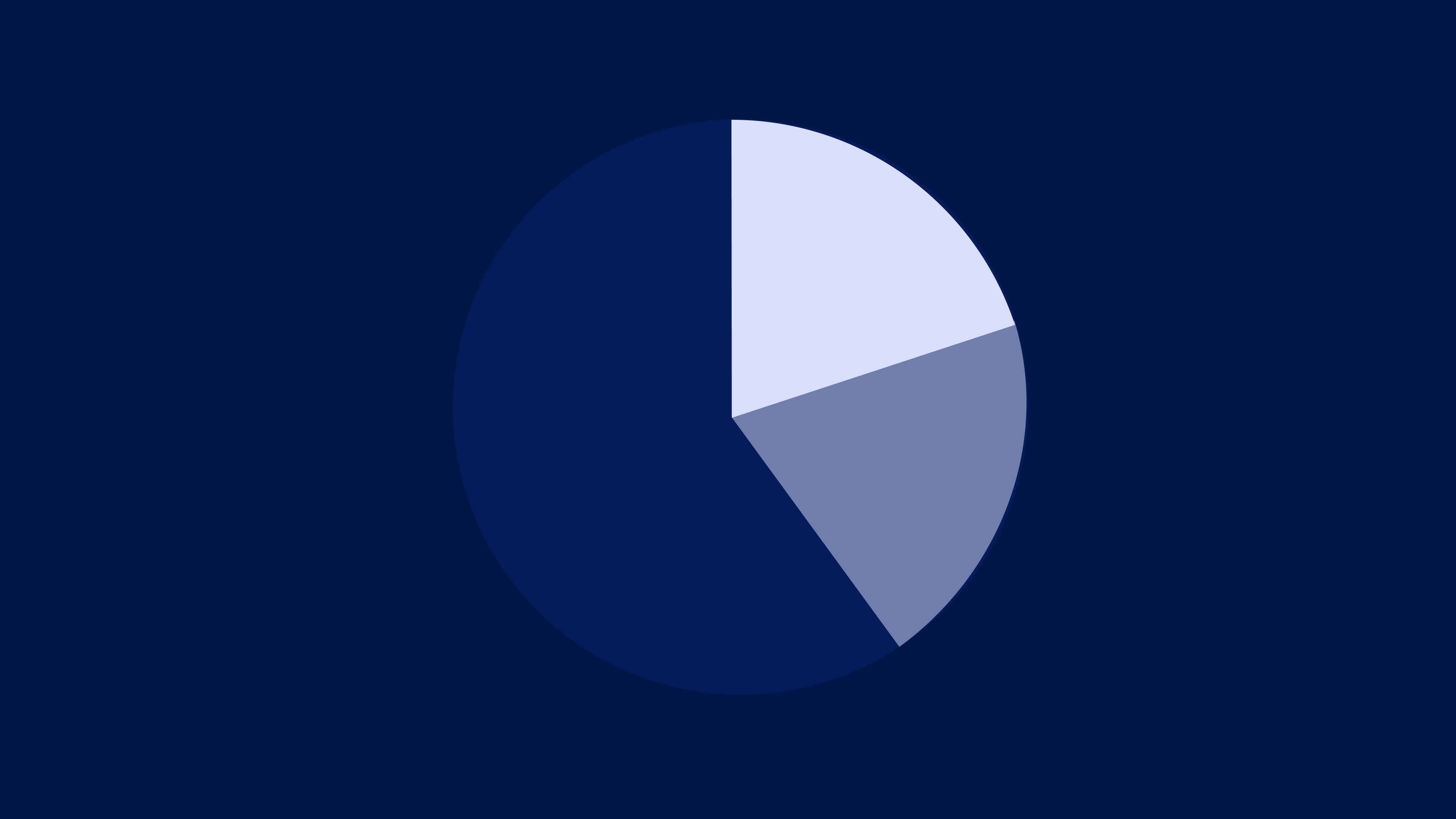 Open Enrollment Just Changed Your Payer Mix: Here’s What It Means for Patient AR